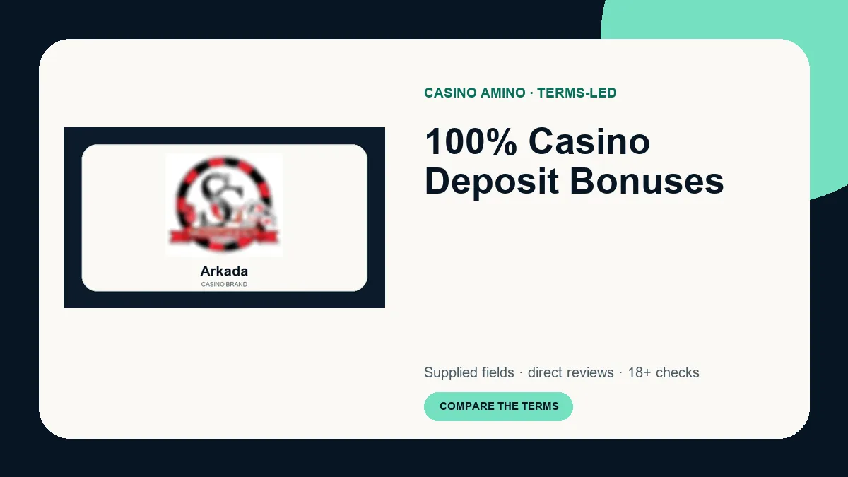100% Casino Deposit Bonuses comparison cover featuring real casino brand artwork